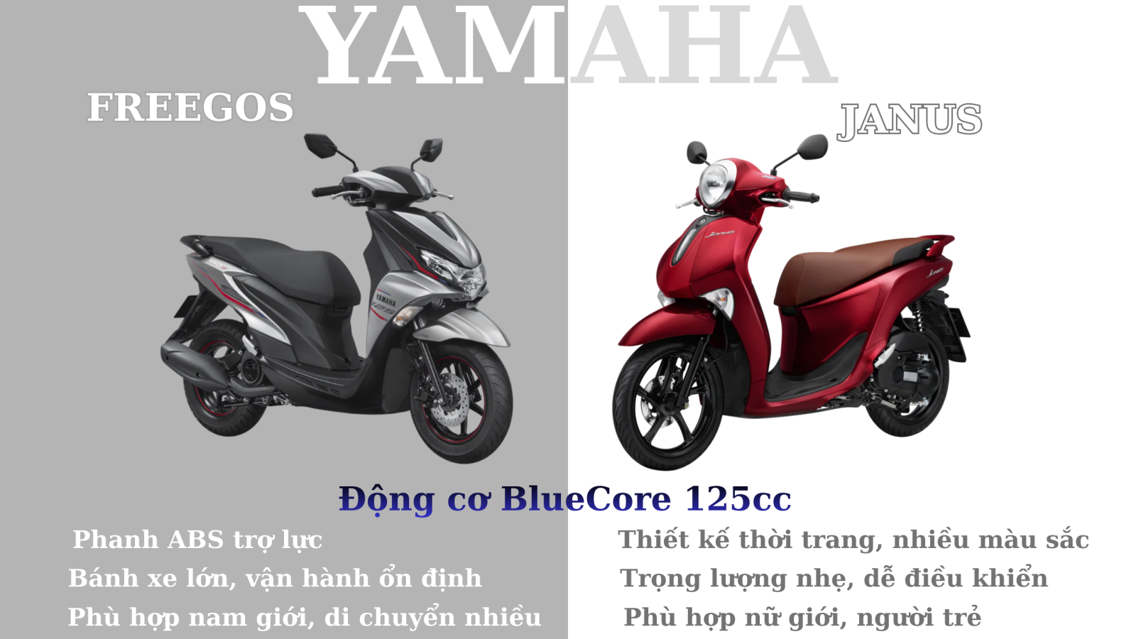 yamaha janus, yamaha freegos, janus, freegos, xe máy yamaha